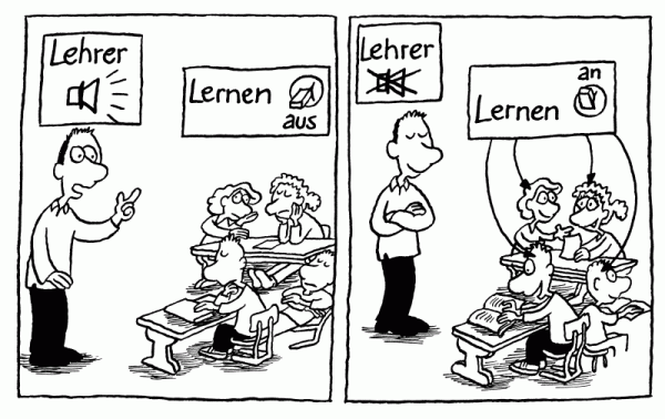 Selbstgesteuertes Lernen Selbstgesteuertes Lernen