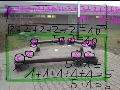 Arbeitsergebnis von Schülerinnen und Schülern zeigt: Das Einmaleins ist überall.